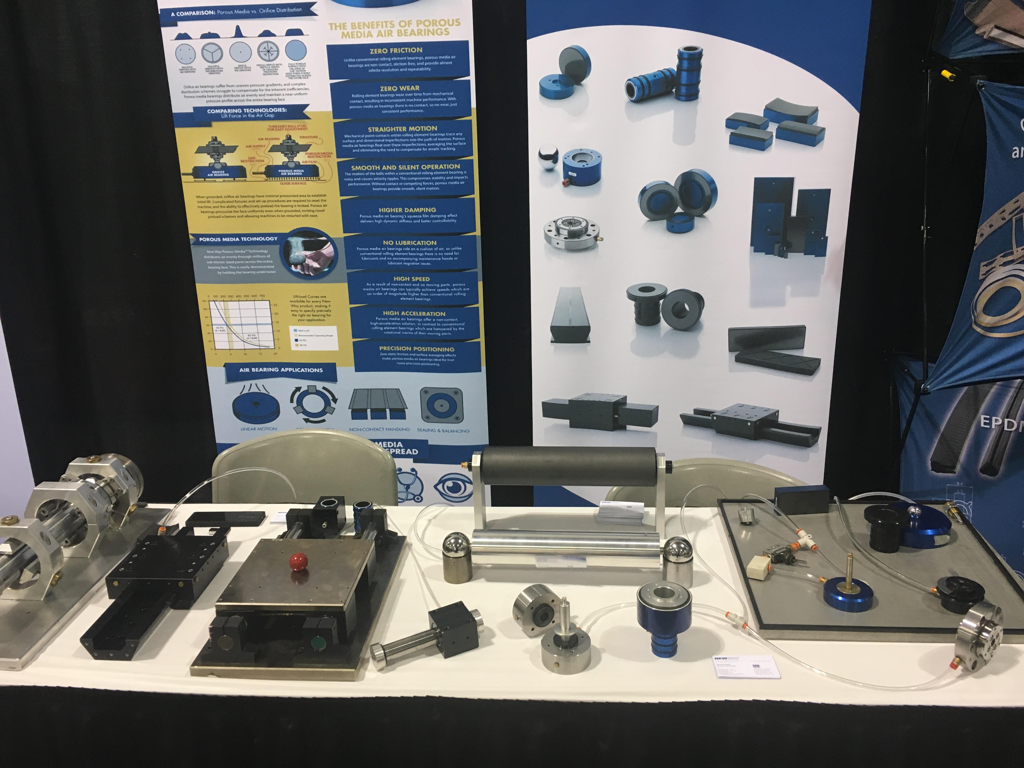 Optifab & New Way: A Spotlight on Air Bearings