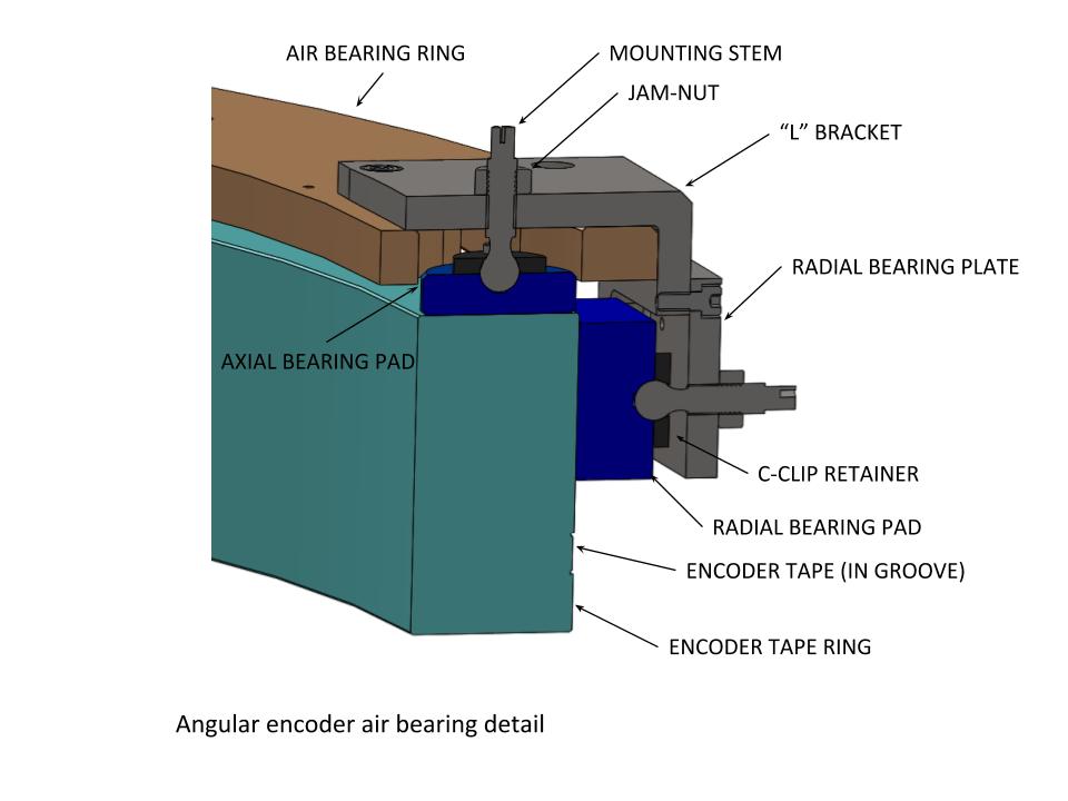 Keck Observatory